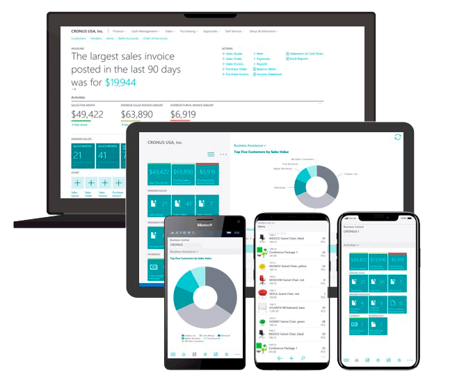 Microsoft Dynamics 365 Business Central