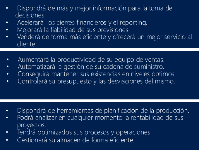 ¿Por qué Microsoft Dynamics 365 Business Central?